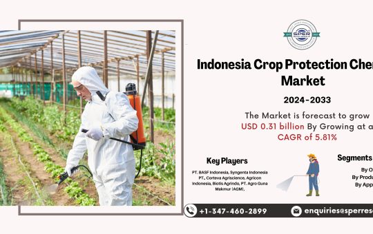 Indonesia Crop Protection Chemicals Market