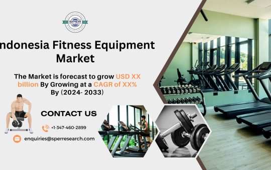 Indonesia Fitness Equipment Market