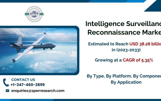 Intelligence Surveillance Reconnaissance Market