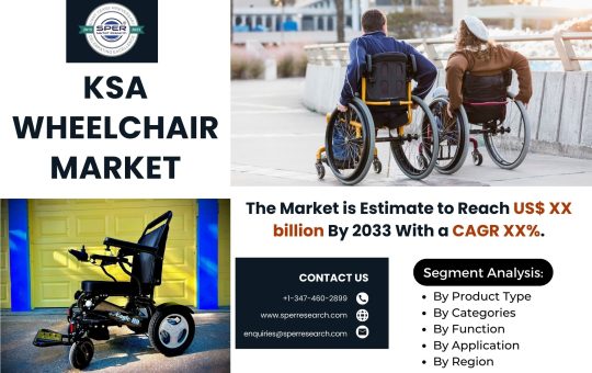 KSA Wheelchair Market