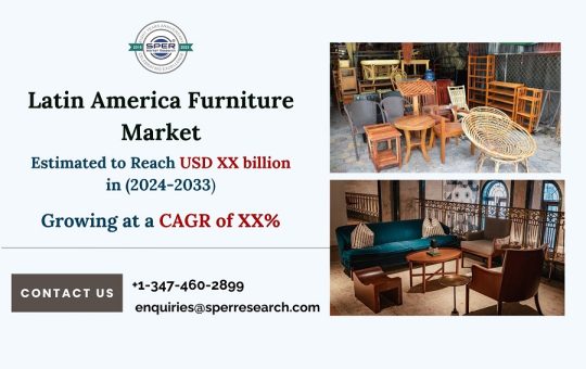 Latin America Furniture Market