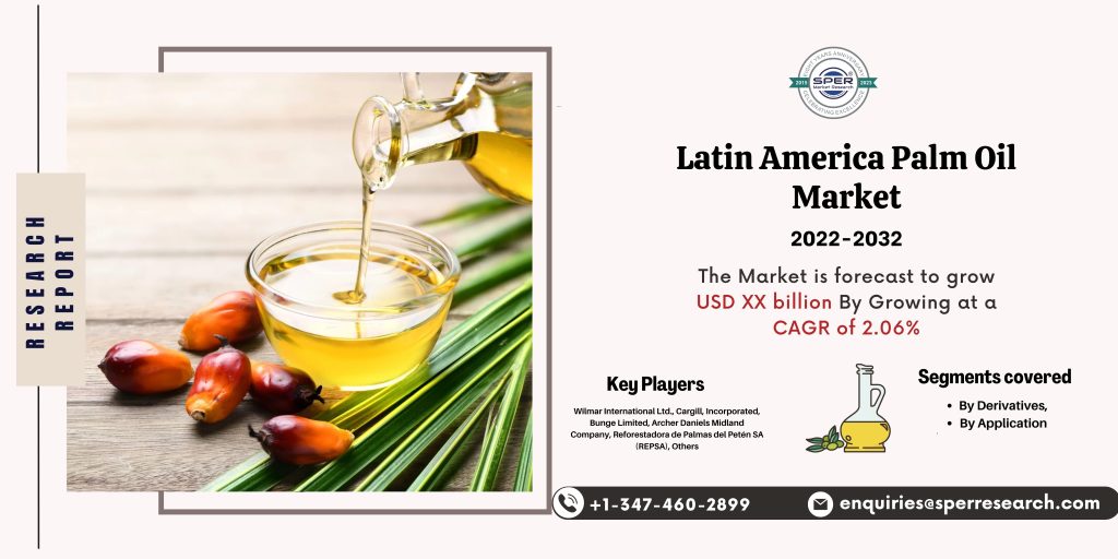 Latin America Palm Oil Market