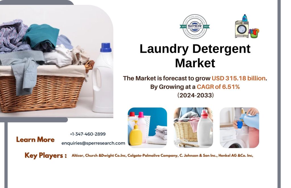 Laundry Detergent Market