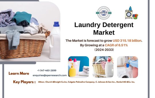 Laundry Detergent Market