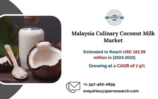 Malaysia Culinary Coconut Milk Market Size