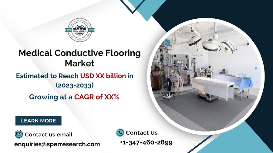 Medical Conductive Flooring Market