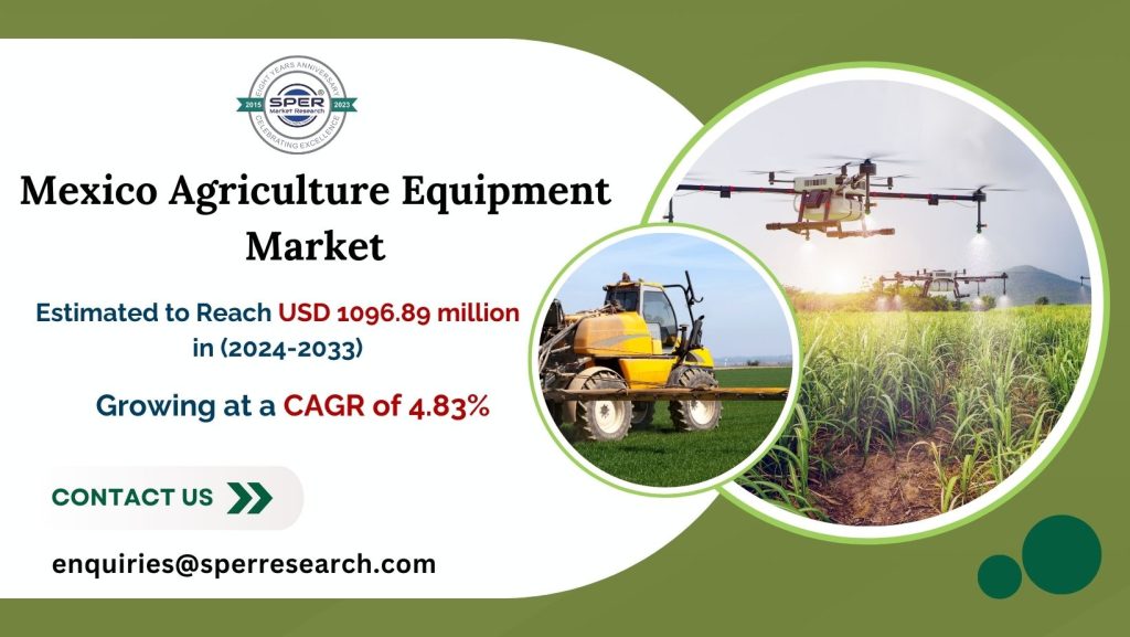 Mexico Agriculture Equipment Market