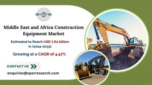 Middle East and Africa Construction Equipment Market