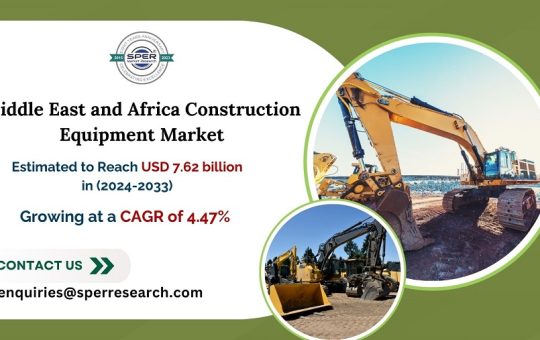 Middle East and Africa Construction Equipment Market