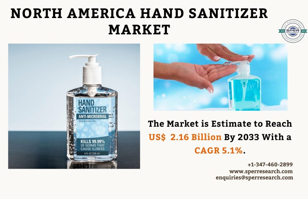 North America Hand Sanitizer Market