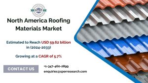 North America Roofing Materials Market1