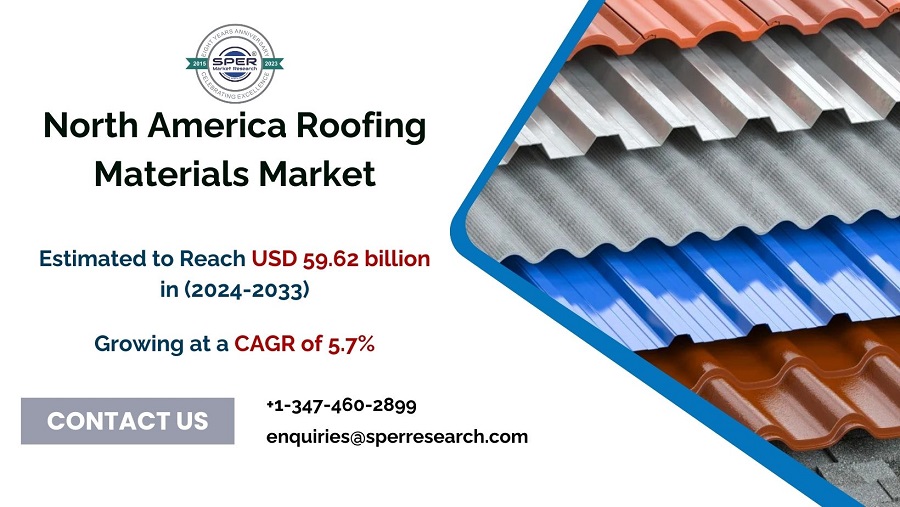 North America Roofing Materials Market1