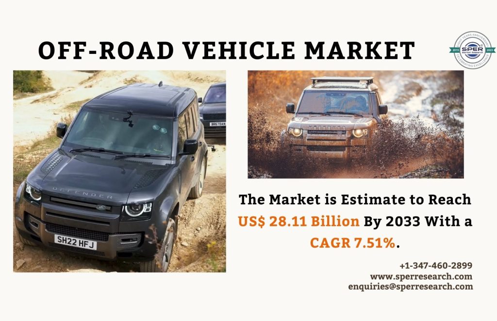 Off-Road Vehicle Market