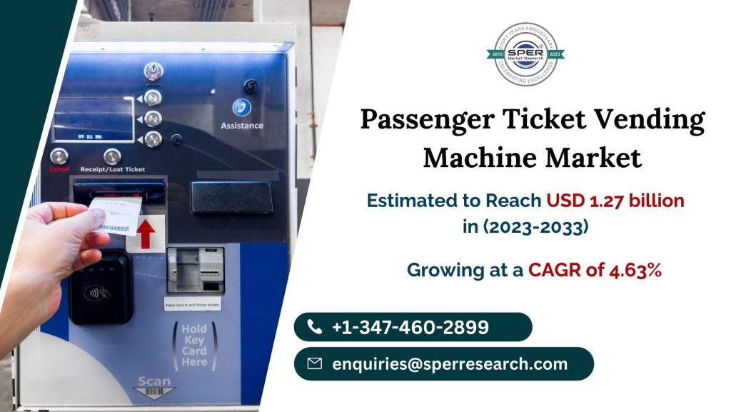 Passenger Ticket Vending Machine Market