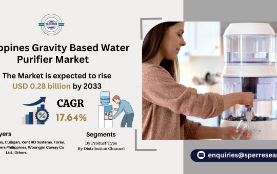 Philippines Gravity Based Water Purifier Market