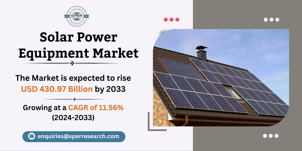 Solar Power Equipment Market