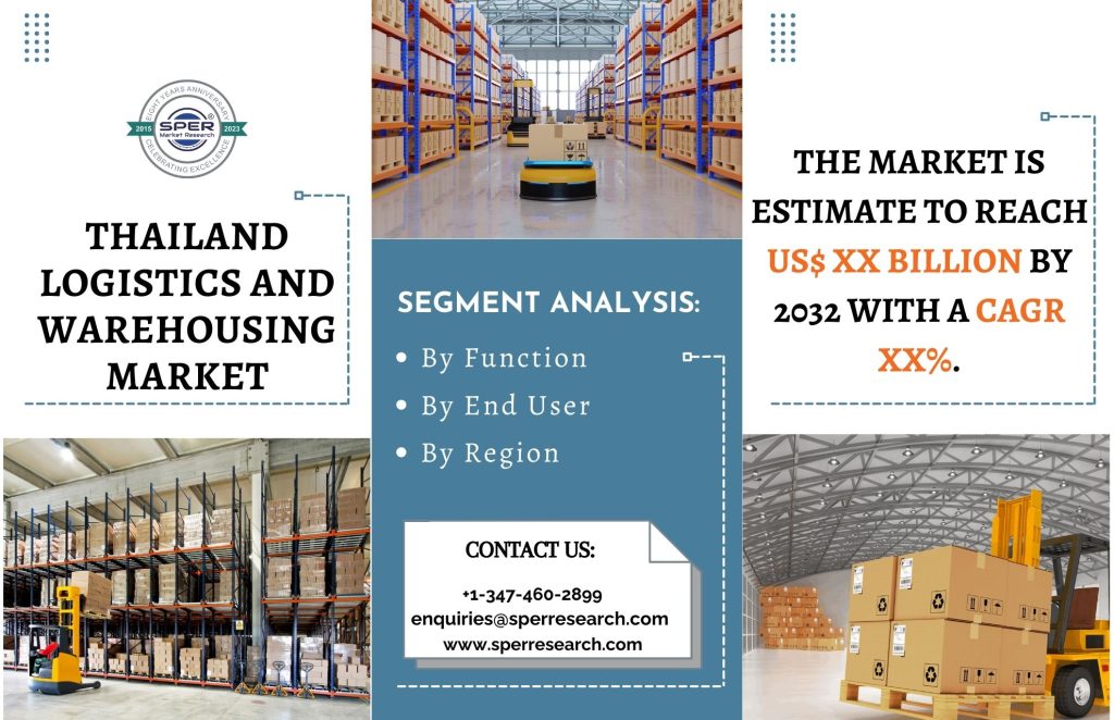 Thailand Logistics and Warehousing Market