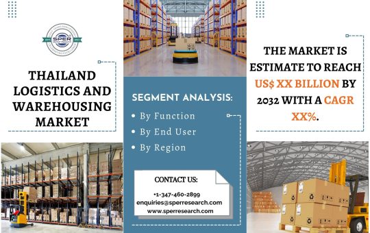 Thailand Logistics and Warehousing Market