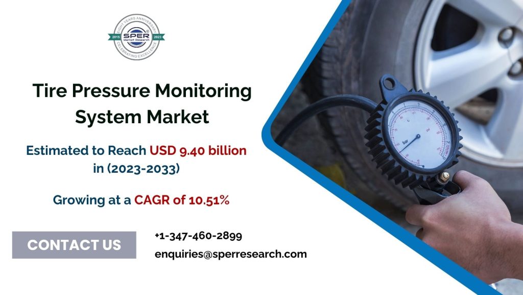 Tire Pressure Monitoring System Market