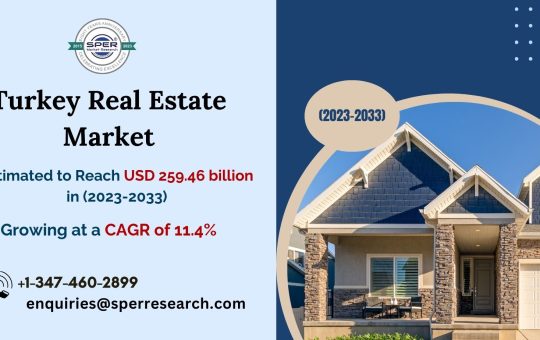 Turkey Residential Real Estate Market