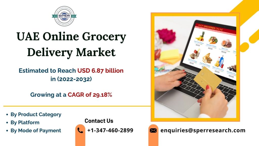 UAE-Online-Grocery-Delivery-Market