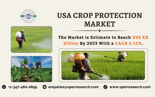 USA Crop Protection Market