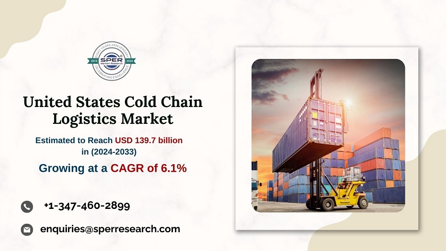 United States Cold Chain Logistics Market