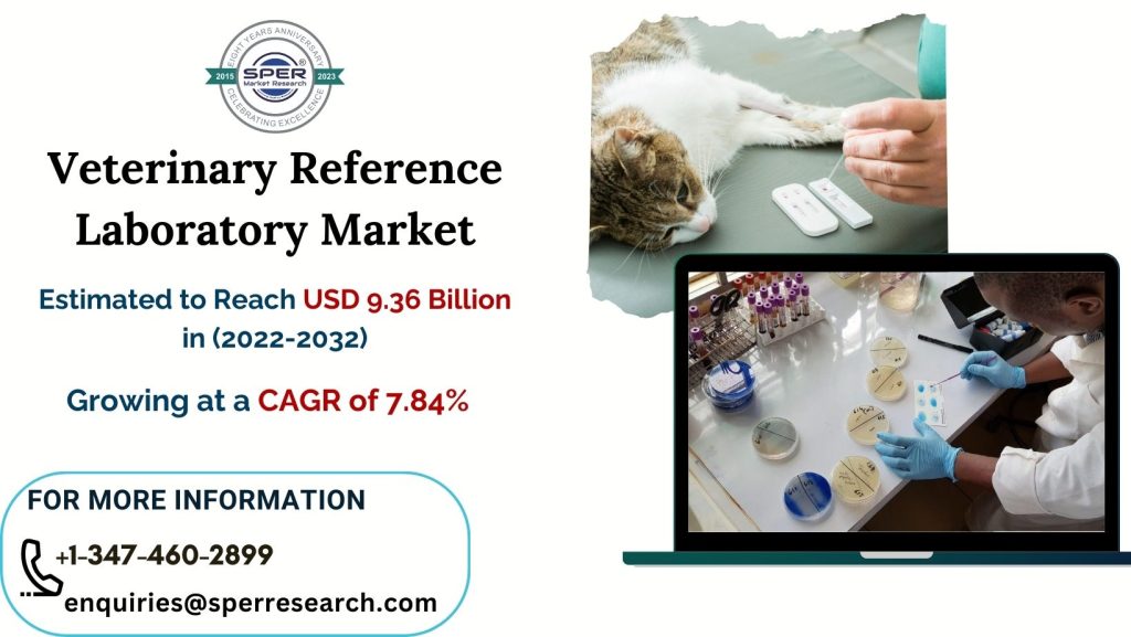 Veterinary-Reference-Laboratory-Market.