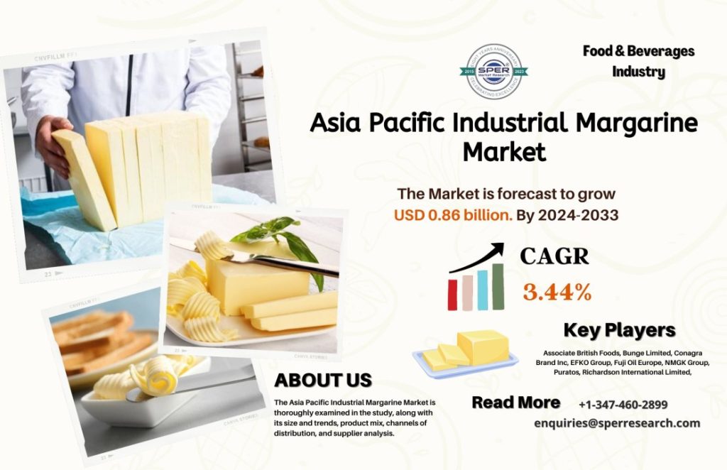 Asia Pacific Industrial Margarine Market