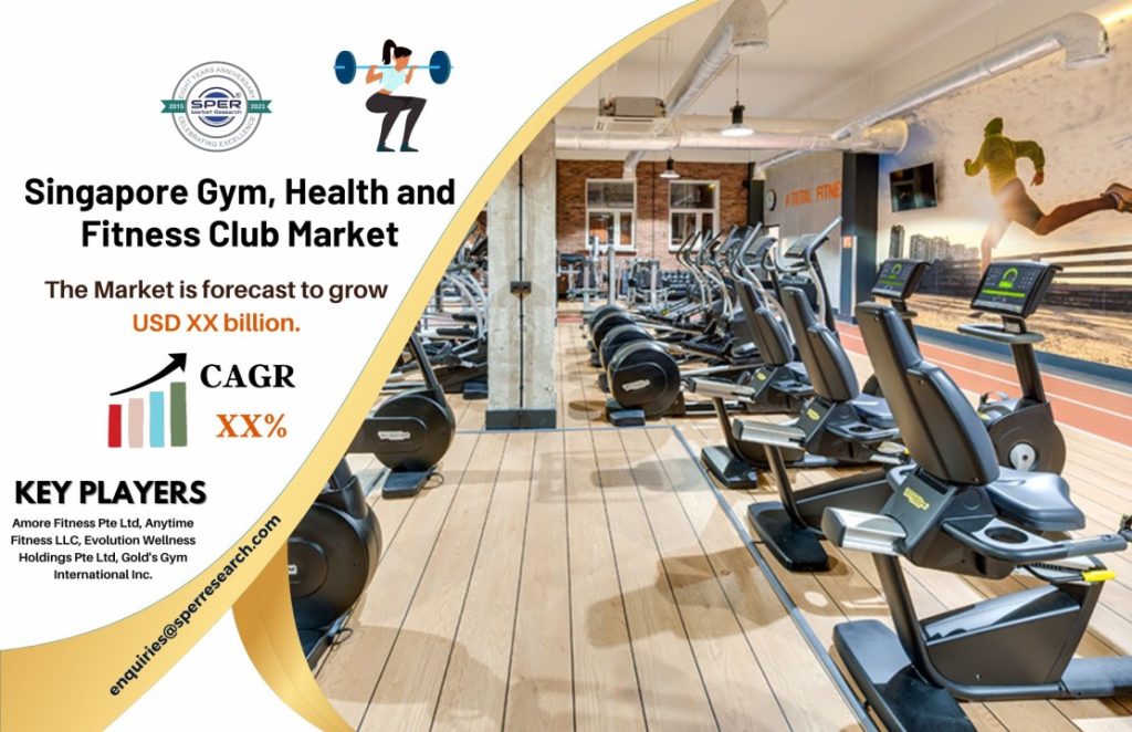 Singapore Gym, Health and Fitness Club Market