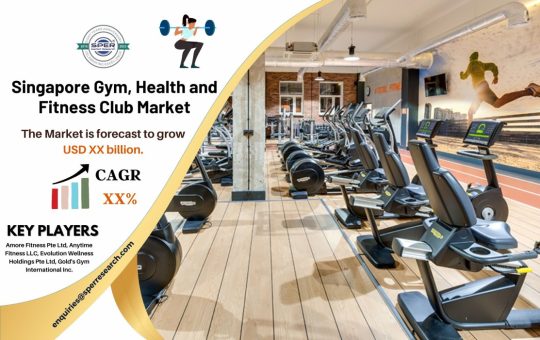 Singapore Gym, Health and Fitness Club Market