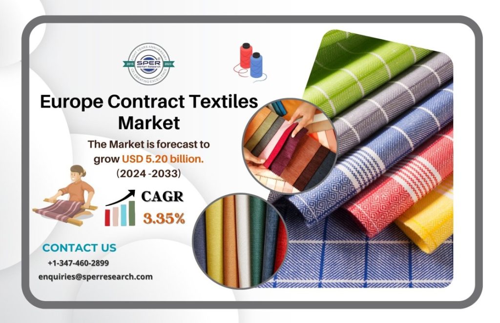 Europe Contract Textiles Market