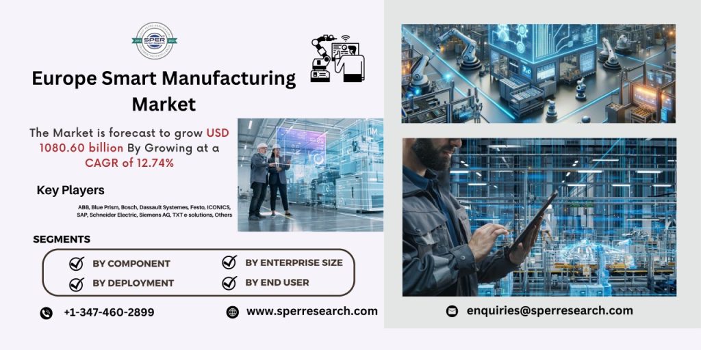 Europe Smart Manufacturing Market