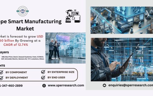 Europe Smart Manufacturing Market