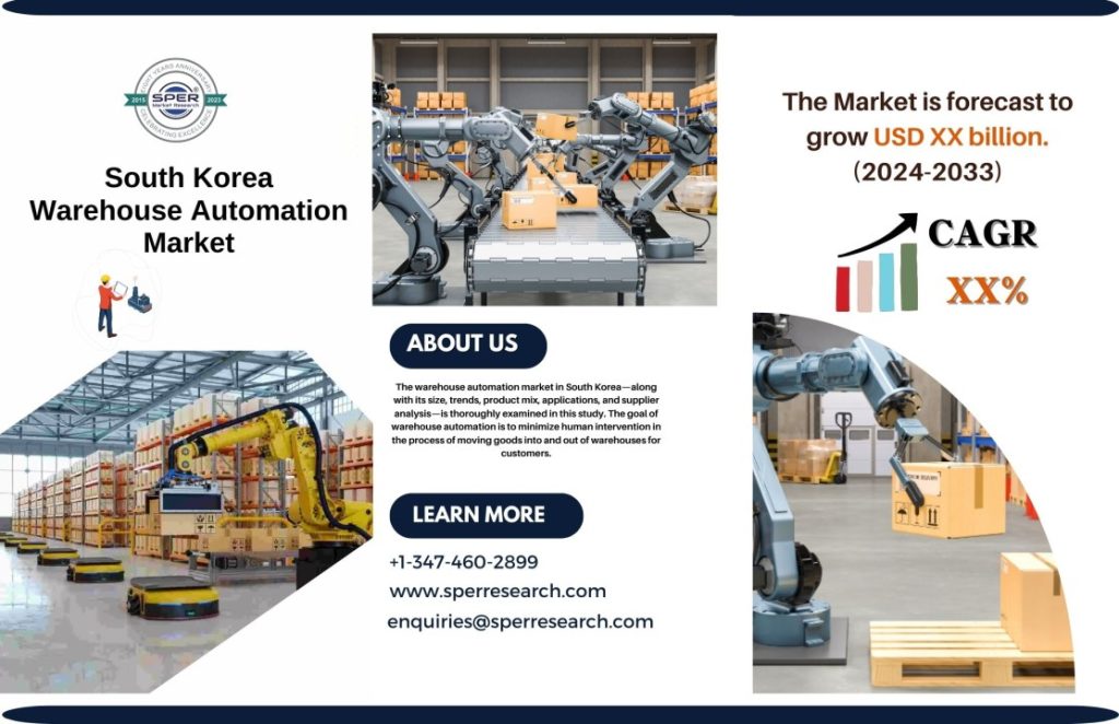 South Korea Warehouse Automation Market