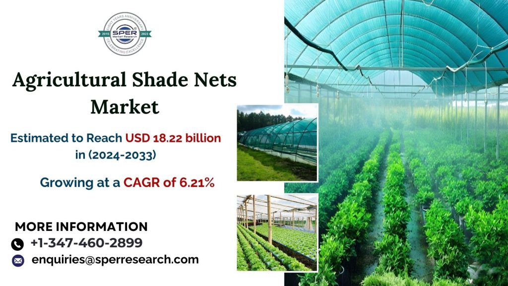 Agricultural Shade Nets Market