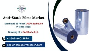Anti-Static Films Market