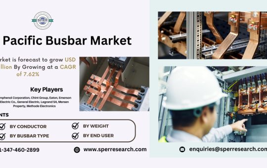 Asia Pacific Busbar Market