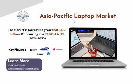 Asia-Pacific Laptop Market