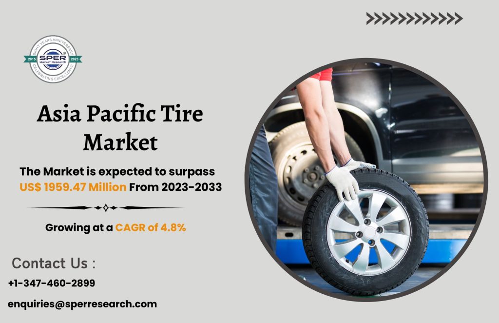 Asia Pacific Tire Market