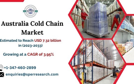 Australia Cold Chain Market