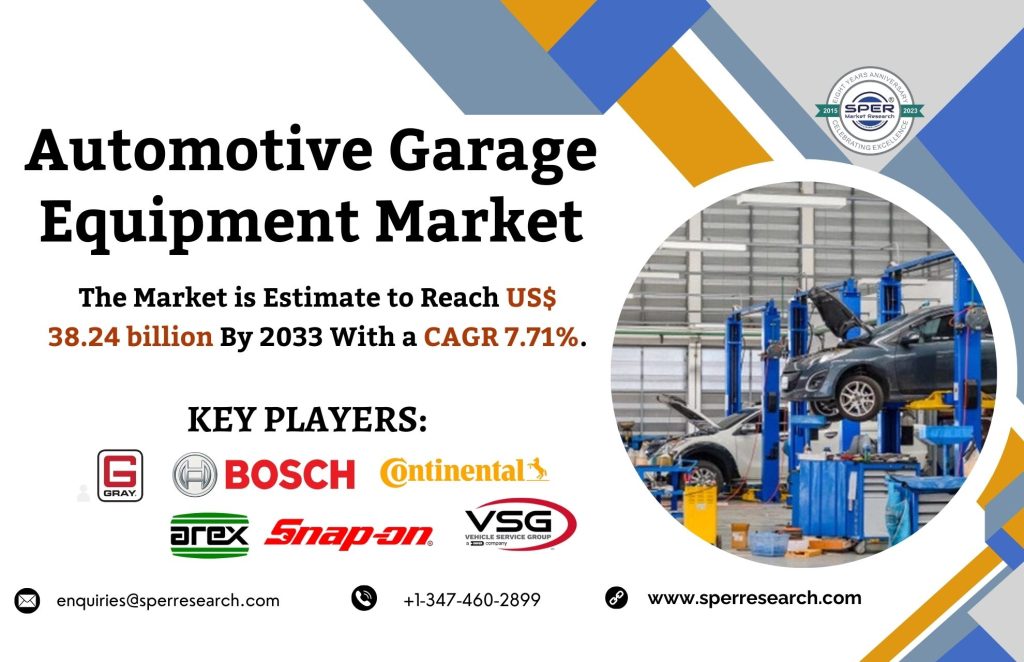 Automotive Garage Equipment Market