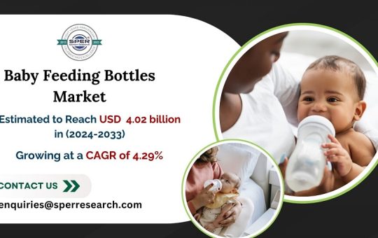 Baby Feeding Bottles Market