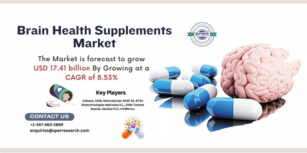 Brain Health Supplements Market