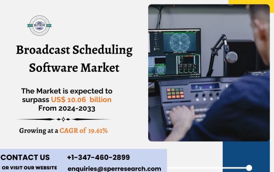 Broadcast Scheduling Software Market