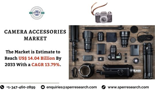 Camera Accessories Market