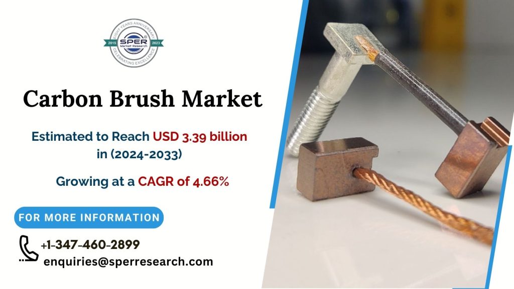 Carbon Brush Market