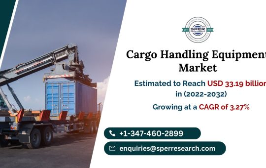 Cargo Handling Equipment Market