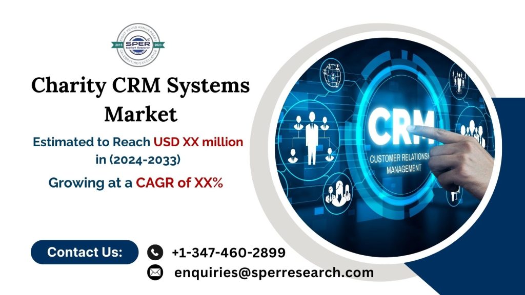 Charity CRM Systems Market