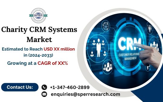 Charity CRM Systems Market